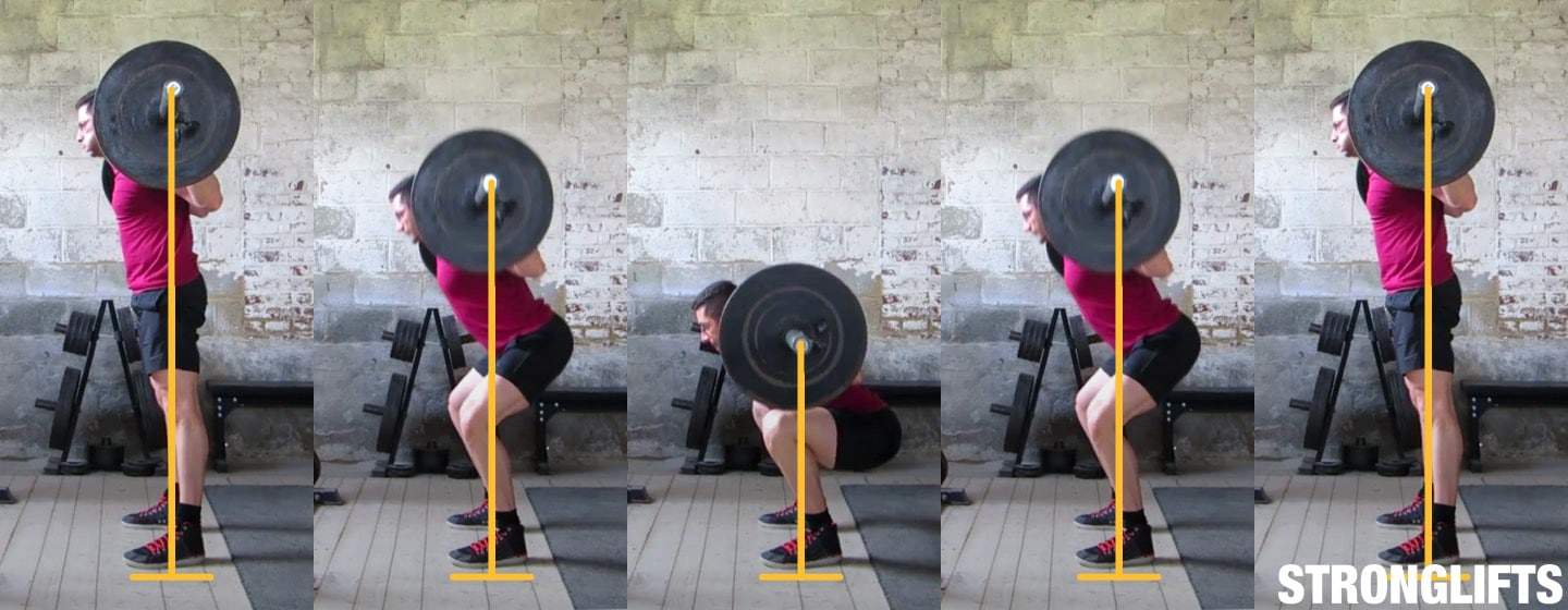 Squat Bar Path