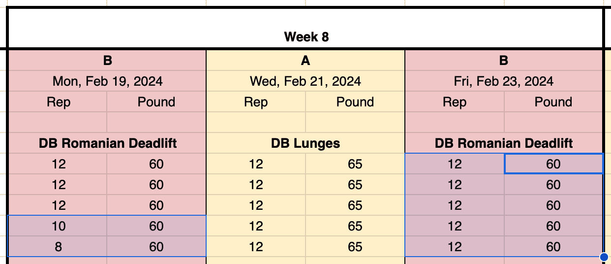 Quarantine automatic weight adjustments Quarantine automatic weight adjustments