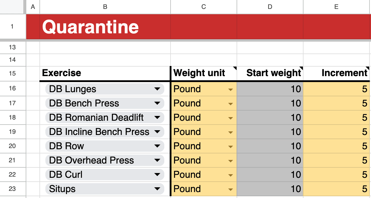 Starting weights calculator in Quarantine spreadsheet Starting weights calculator in Quarantine spreadsheet