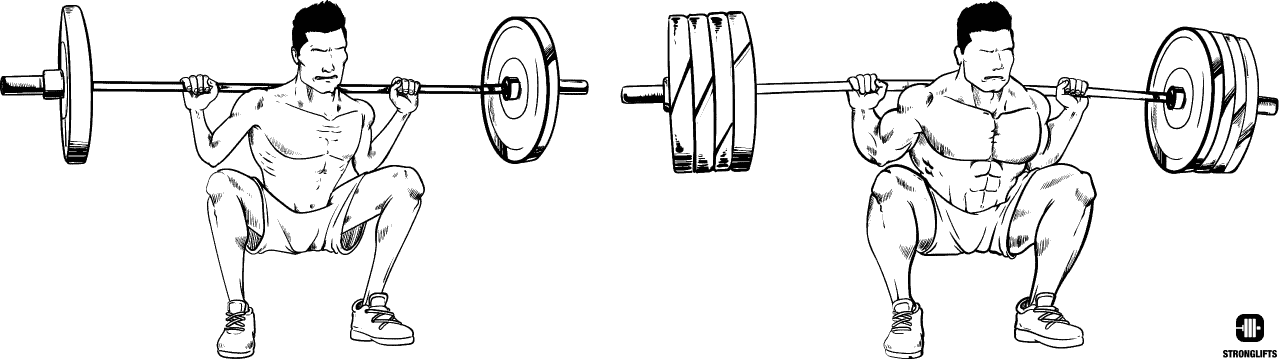 Strength is size Strength is size