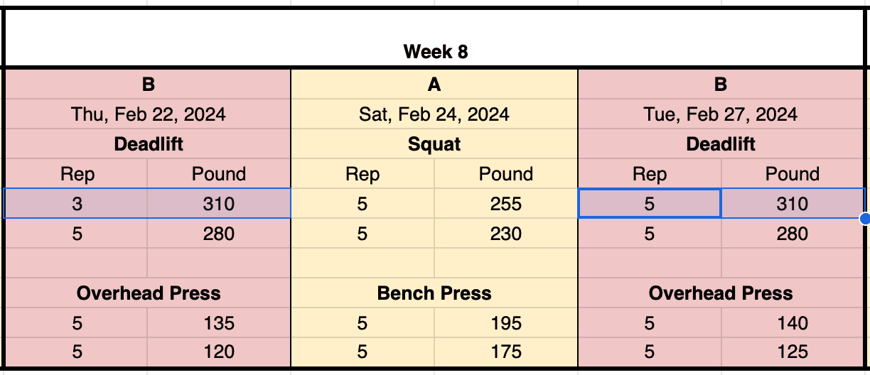 Automatic weight increase Automatic weight increase