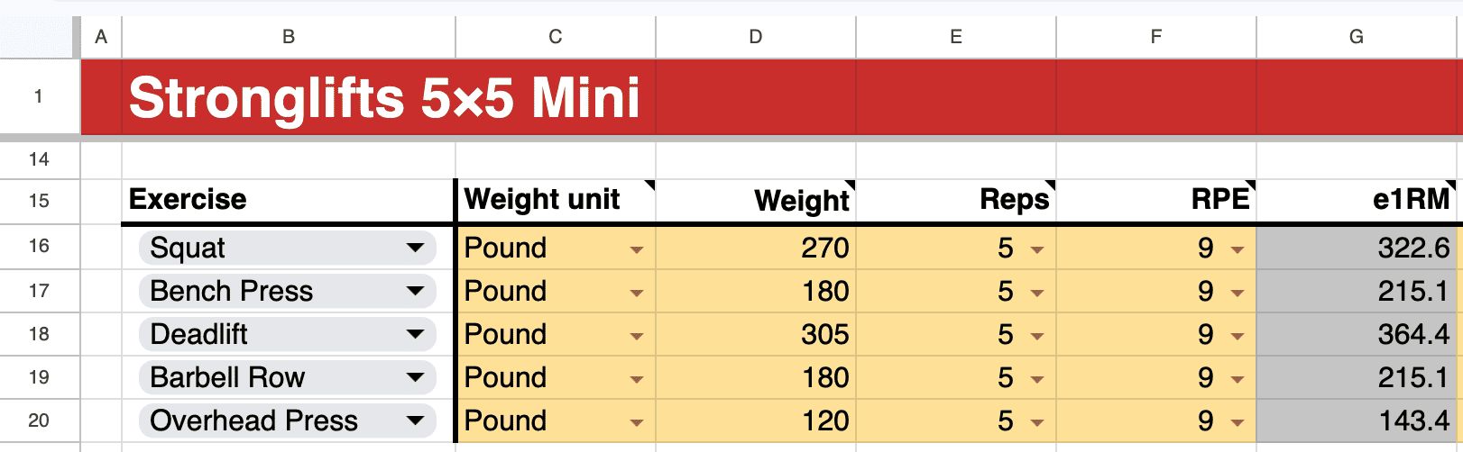 Estimated one rep max calculated Estimated one rep max calculated
