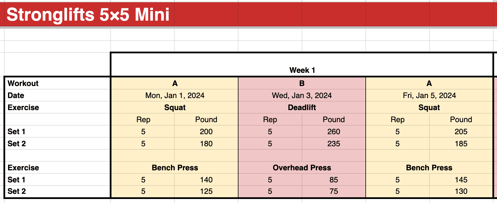 Stronglifts 5x5 Mini Spreadsheet Stronglifts 5x5 Mini Spreadsheet