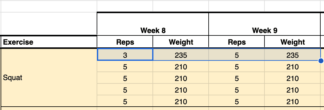 Automatic weight calculation Automatic weight calculation