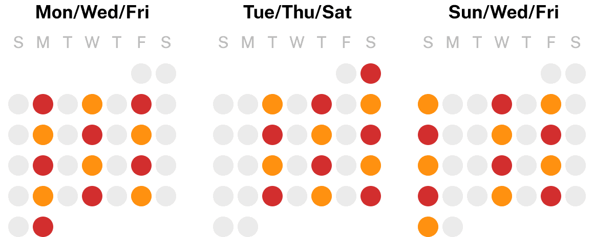 Alternate workout schedules Alternate workout schedules