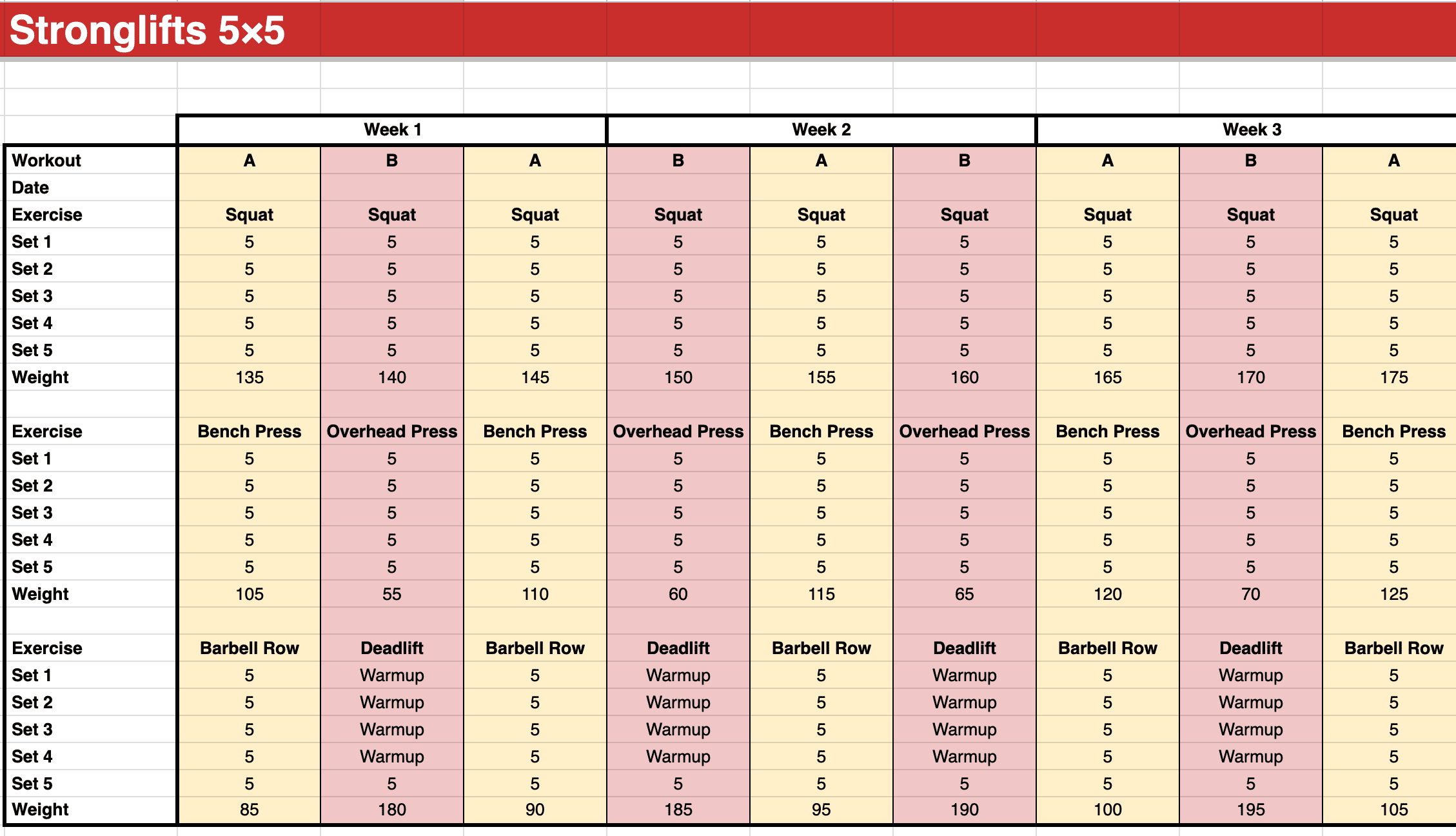 Stronglifts 5x5 workout spreadsheet overview Stronglifts 5x5 workout spreadsheet overview